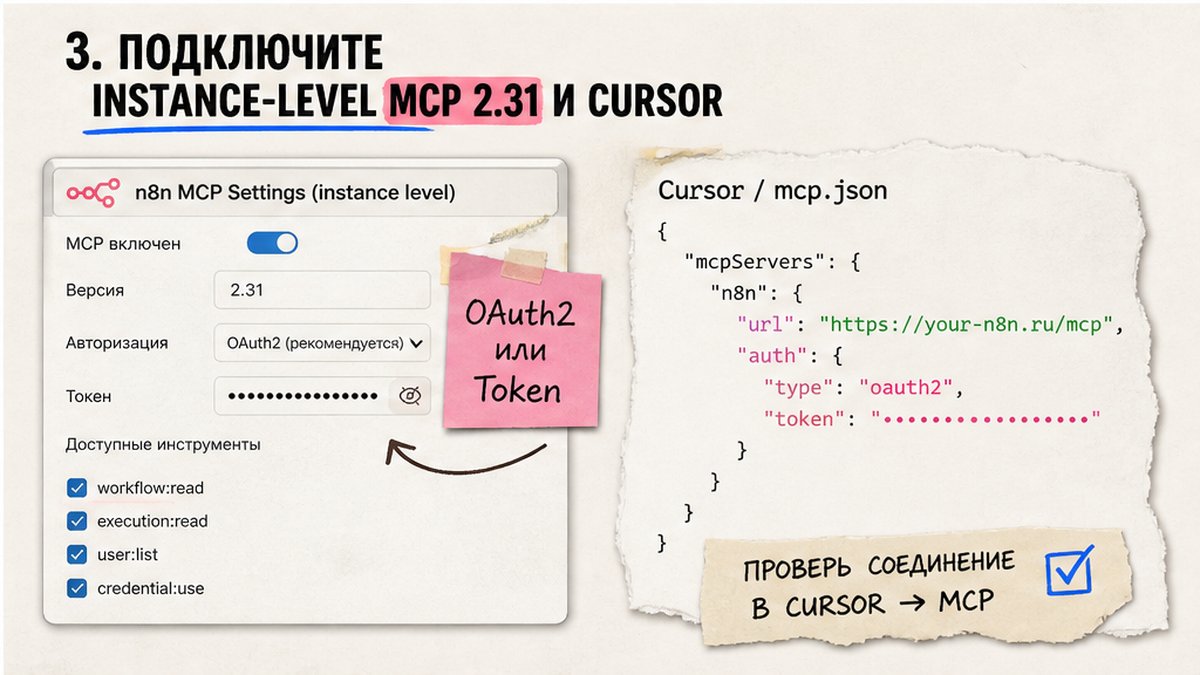 Instance-level MCP 2.31 в n8n и подключение Cursor