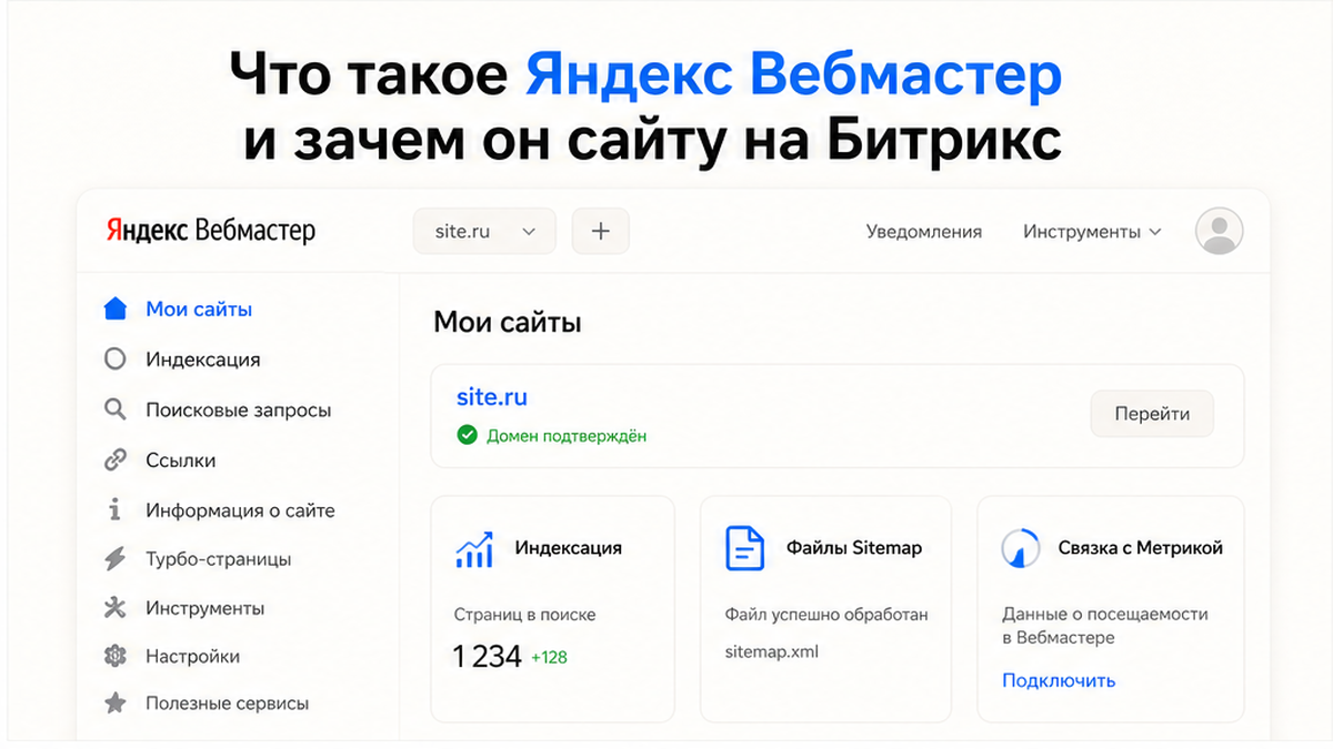 Интерфейс Яндекс Вебмастер: дашборд сайта, индексация и sitemap