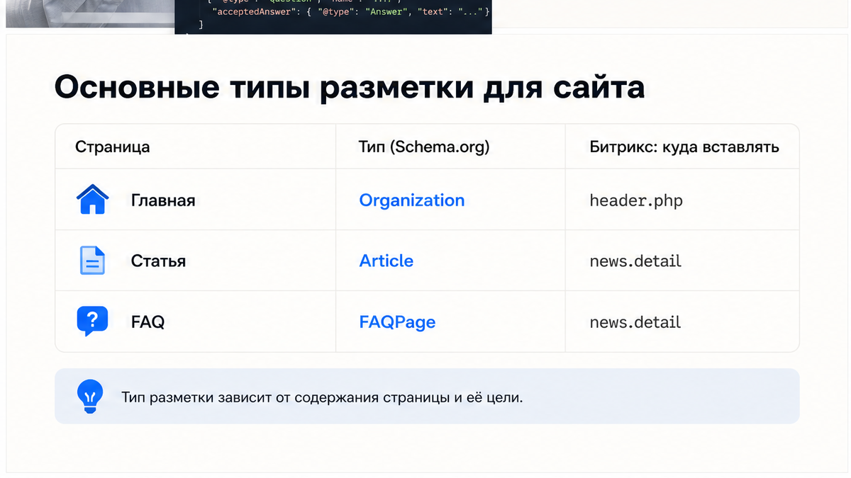 Таблица стартовых типов Schema.org для сайта на 1С-Битрикс