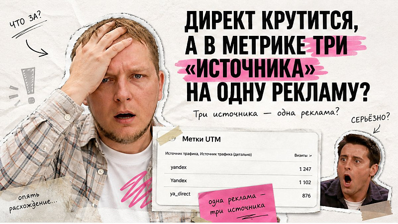 Как настроить UTM-метки для Яндекс Метрики: пошаговый гайд