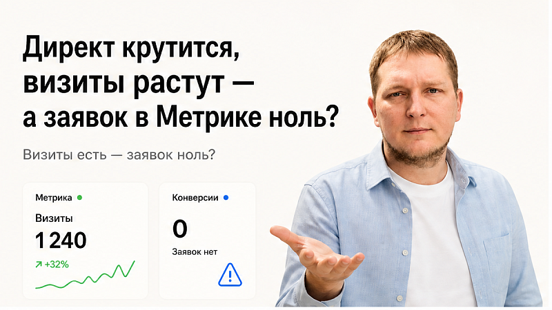 Как настроить цели в Яндекс Метрике: гайд для сайта на Битрикс
